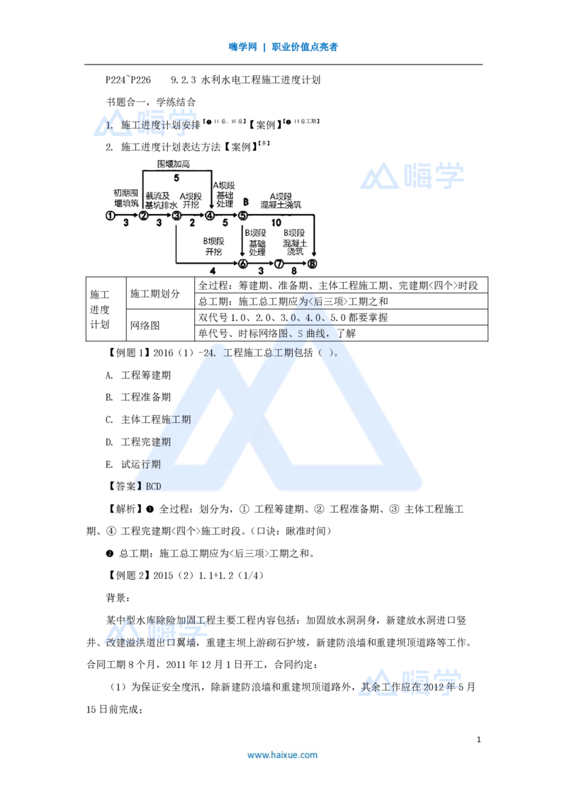18.2025李想-考前拔分速成-第9章-2_2026年一级建造师_2026年一建水利_2025年一建水利SVIP_04-冲刺串讲✿考点强化✿小灶集训_17-水利《考前拔分速成》李想HX_讲义