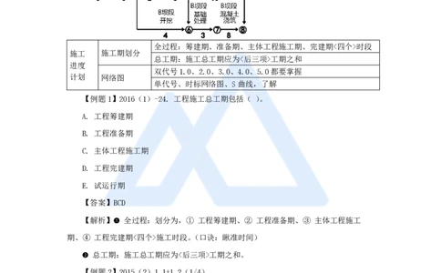 18.2025李想-考前拔分速成-第9章-2_2026年一级建造师_2026年一建水利_2025年一建水利SVIP_04-冲刺串讲✿考点强化✿小灶集训_17-水利《考前拔分速成》李想HX_讲义