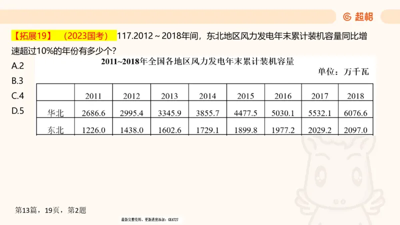 2025超大杯第2节（含归纳）_2026考公资料_超格合集_数资高照合集_资料分析高照合集⭐⭐⭐_超大杯2025高照资料分析超大杯材料归纳刷题营_上课讲义