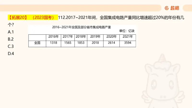 2025超大杯第2节（含归纳）_2026考公资料_超格合集_数资高照合集_资料分析高照合集⭐⭐⭐_超大杯2025高照资料分析超大杯材料归纳刷题营_上课讲义