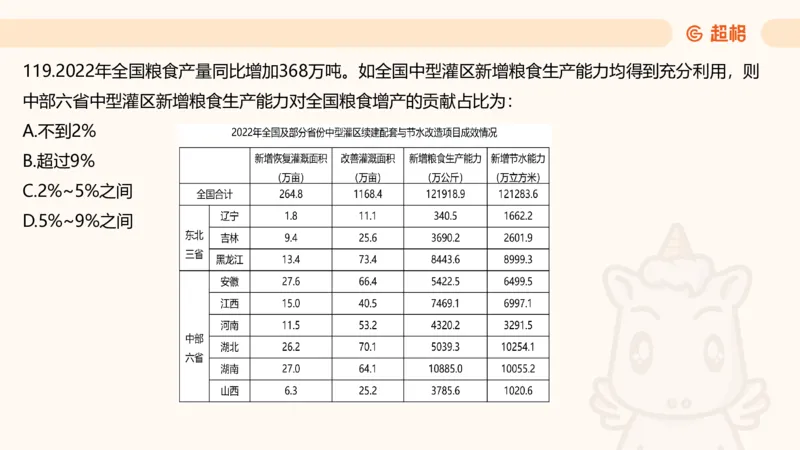 2025超大杯第2节（含归纳）_2026考公资料_超格合集_数资高照合集_资料分析高照合集⭐⭐⭐_超大杯2025高照资料分析超大杯材料归纳刷题营_上课讲义