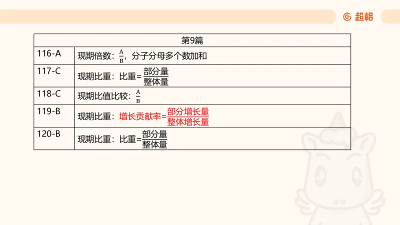 2025超大杯第2节（含归纳）_2026考公资料_超格合集_数资高照合集_资料分析高照合集⭐⭐⭐_超大杯2025高照资料分析超大杯材料归纳刷题营_上课讲义