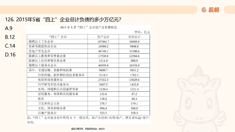 2025超大杯第2节（含归纳）_2026考公资料_超格合集_数资高照合集_资料分析高照合集⭐⭐⭐_超大杯2025高照资料分析超大杯材料归纳刷题营_上课讲义