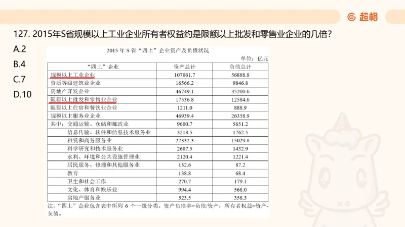 2025超大杯第2节（含归纳）_2026考公资料_超格合集_数资高照合集_资料分析高照合集⭐⭐⭐_超大杯2025高照资料分析超大杯材料归纳刷题营_上课讲义