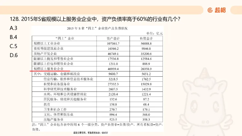 2025超大杯第2节（含归纳）_2026考公资料_超格合集_数资高照合集_资料分析高照合集⭐⭐⭐_超大杯2025高照资料分析超大杯材料归纳刷题营_上课讲义