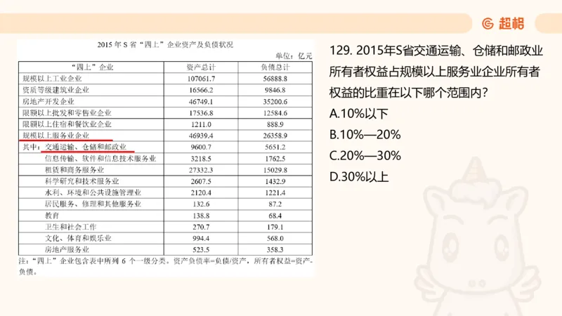2025超大杯第2节（含归纳）_2026考公资料_超格合集_数资高照合集_资料分析高照合集⭐⭐⭐_超大杯2025高照资料分析超大杯材料归纳刷题营_上课讲义