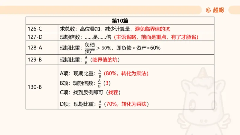 2025超大杯第2节（含归纳）_2026考公资料_超格合集_数资高照合集_资料分析高照合集⭐⭐⭐_超大杯2025高照资料分析超大杯材料归纳刷题营_上课讲义