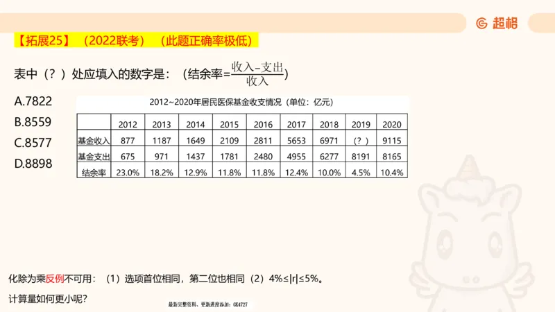 2025超大杯第2节（含归纳）_2026考公资料_超格合集_数资高照合集_资料分析高照合集⭐⭐⭐_超大杯2025高照资料分析超大杯材料归纳刷题营_上课讲义