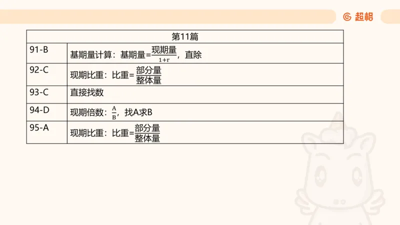 2025超大杯第2节（含归纳）_2026考公资料_超格合集_数资高照合集_资料分析高照合集⭐⭐⭐_超大杯2025高照资料分析超大杯材料归纳刷题营_上课讲义