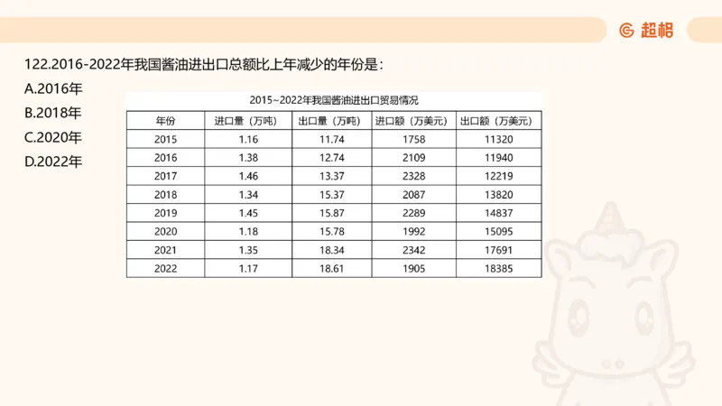 2025超大杯第2节（含归纳）_2026考公资料_超格合集_数资高照合集_资料分析高照合集⭐⭐⭐_超大杯2025高照资料分析超大杯材料归纳刷题营_上课讲义
