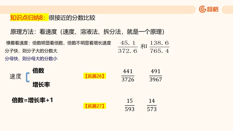 2025超大杯第2节（含归纳）_2026考公资料_超格合集_数资高照合集_资料分析高照合集⭐⭐⭐_超大杯2025高照资料分析超大杯材料归纳刷题营_上课讲义