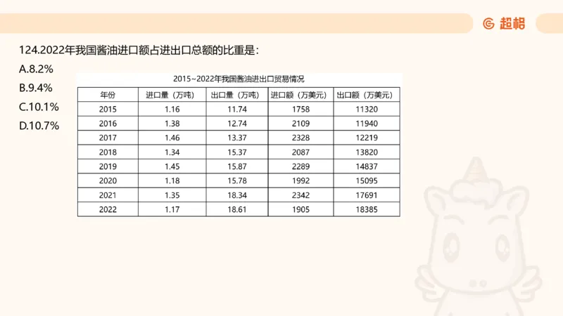 2025超大杯第2节（含归纳）_2026考公资料_超格合集_数资高照合集_资料分析高照合集⭐⭐⭐_超大杯2025高照资料分析超大杯材料归纳刷题营_上课讲义