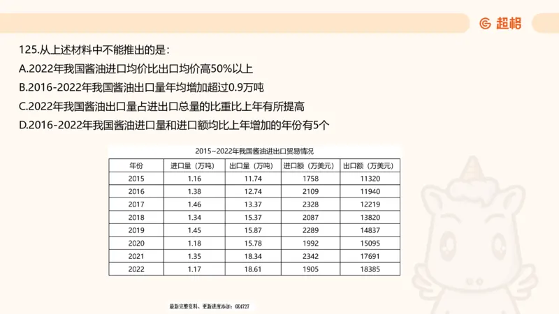 2025超大杯第2节（含归纳）_2026考公资料_超格合集_数资高照合集_资料分析高照合集⭐⭐⭐_超大杯2025高照资料分析超大杯材料归纳刷题营_上课讲义
