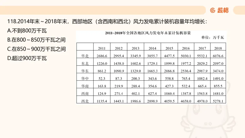 2025超大杯第2节（含归纳）_2026考公资料_超格合集_数资高照合集_资料分析高照合集⭐⭐⭐_超大杯2025高照资料分析超大杯材料归纳刷题营_上课讲义