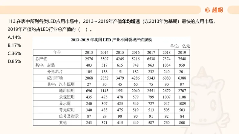 2025超大杯第2节（含归纳）_2026考公资料_超格合集_数资高照合集_资料分析高照合集⭐⭐⭐_超大杯2025高照资料分析超大杯材料归纳刷题营_上课讲义