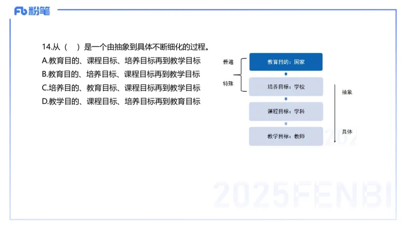 中学科二单选-核心考点必刷500题2-钱晓萍_4-教培资料-26年最新资料-同步更新_初中高中教资_2025下中学教资笔试_022025下系统课-教育知识与能力（科二网课完结）_单选核心考点练习_讲义