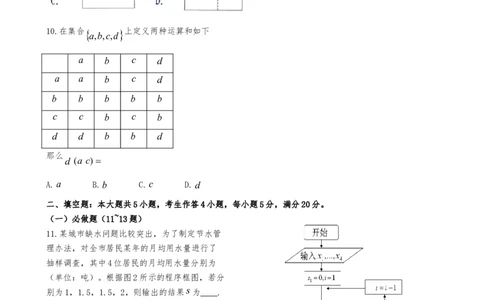 2010年高考数学试卷（文）（广东）（空白卷）_1.高考2025全国各省真题+答案_01.2008-2024全国高考真题（按省份分类）_4.广东_2008-2024&middot;（广东）数学高考真题