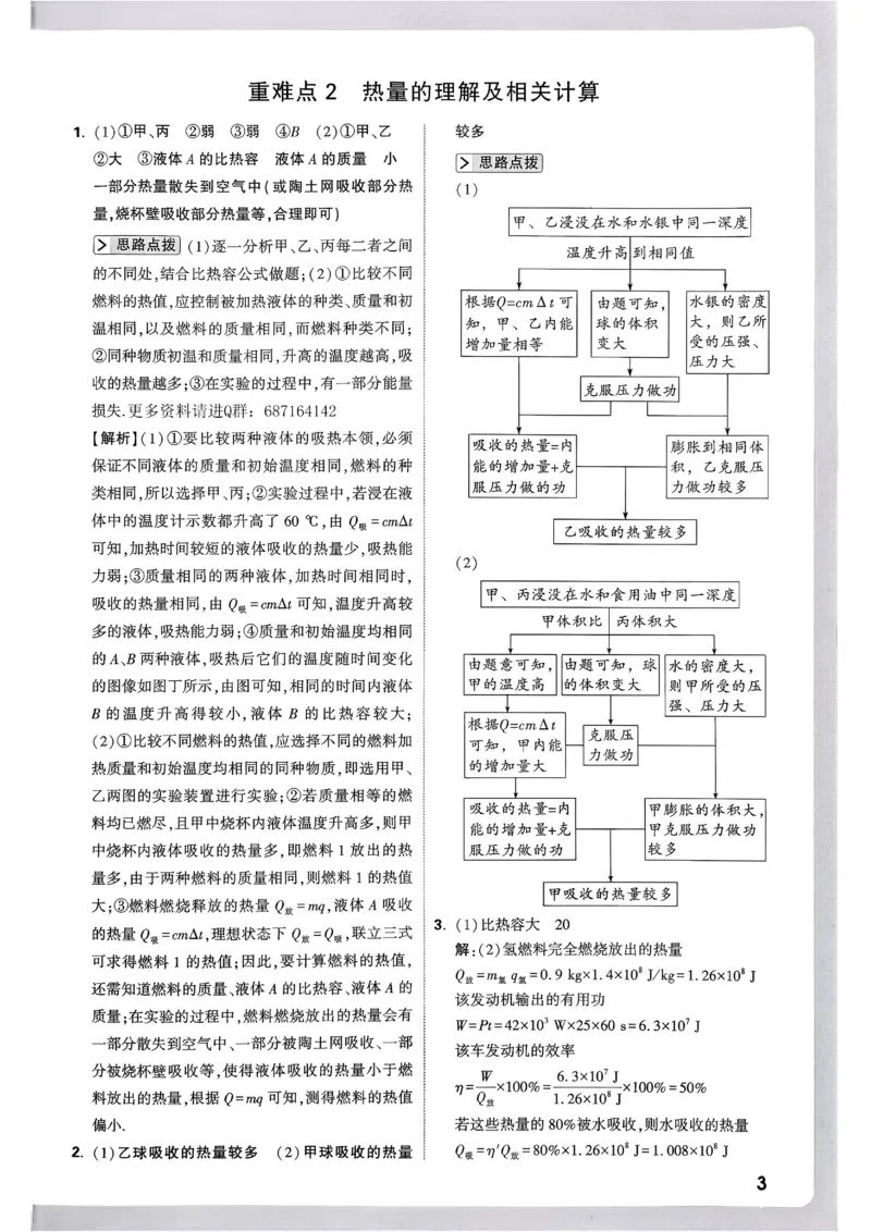 2026《尖子生每日一题》物理9+中考解析册_2026万唯系列预习复习_2026版初中《万唯尖子生》每日一题9年级（中考物理）