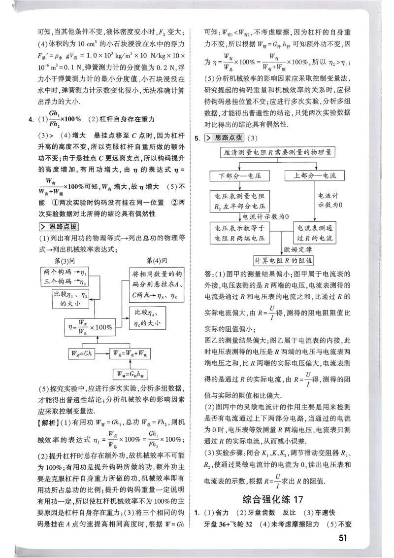 2026《尖子生每日一题》物理9+中考解析册_2026万唯系列预习复习_2026版初中《万唯尖子生》每日一题9年级（中考物理）
