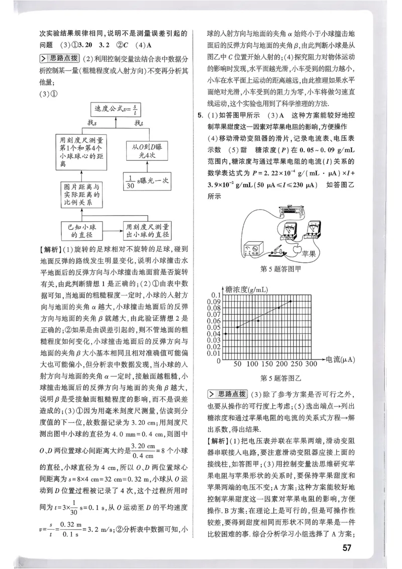 2026《尖子生每日一题》物理9+中考解析册_2026万唯系列预习复习_2026版初中《万唯尖子生》每日一题9年级（中考物理）