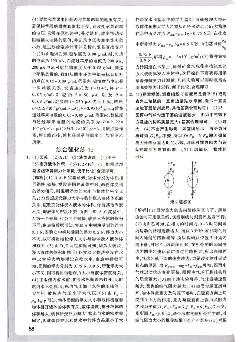 2026《尖子生每日一题》物理9+中考解析册_2026万唯系列预习复习_2026版初中《万唯尖子生》每日一题9年级（中考物理）