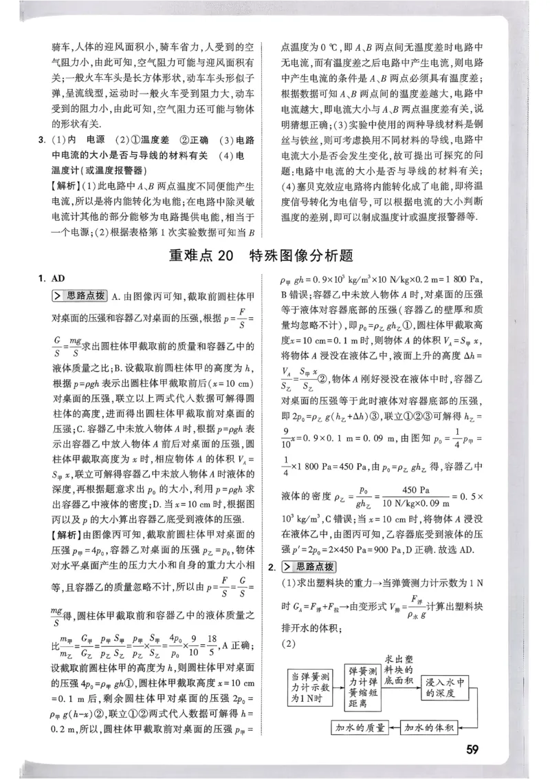 2026《尖子生每日一题》物理9+中考解析册_2026万唯系列预习复习_2026版初中《万唯尖子生》每日一题9年级（中考物理）