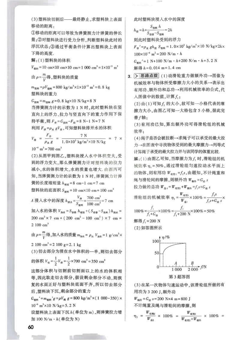 2026《尖子生每日一题》物理9+中考解析册_2026万唯系列预习复习_2026版初中《万唯尖子生》每日一题9年级（中考物理）