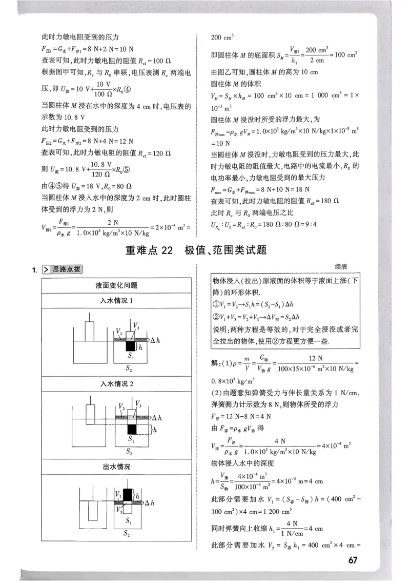 2026《尖子生每日一题》物理9+中考解析册_2026万唯系列预习复习_2026版初中《万唯尖子生》每日一题9年级（中考物理）