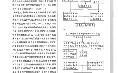 2026《尖子生每日一题》物理9+中考解析册_2026万唯系列预习复习_2026版初中《万唯尖子生》每日一题9年级（中考物理）