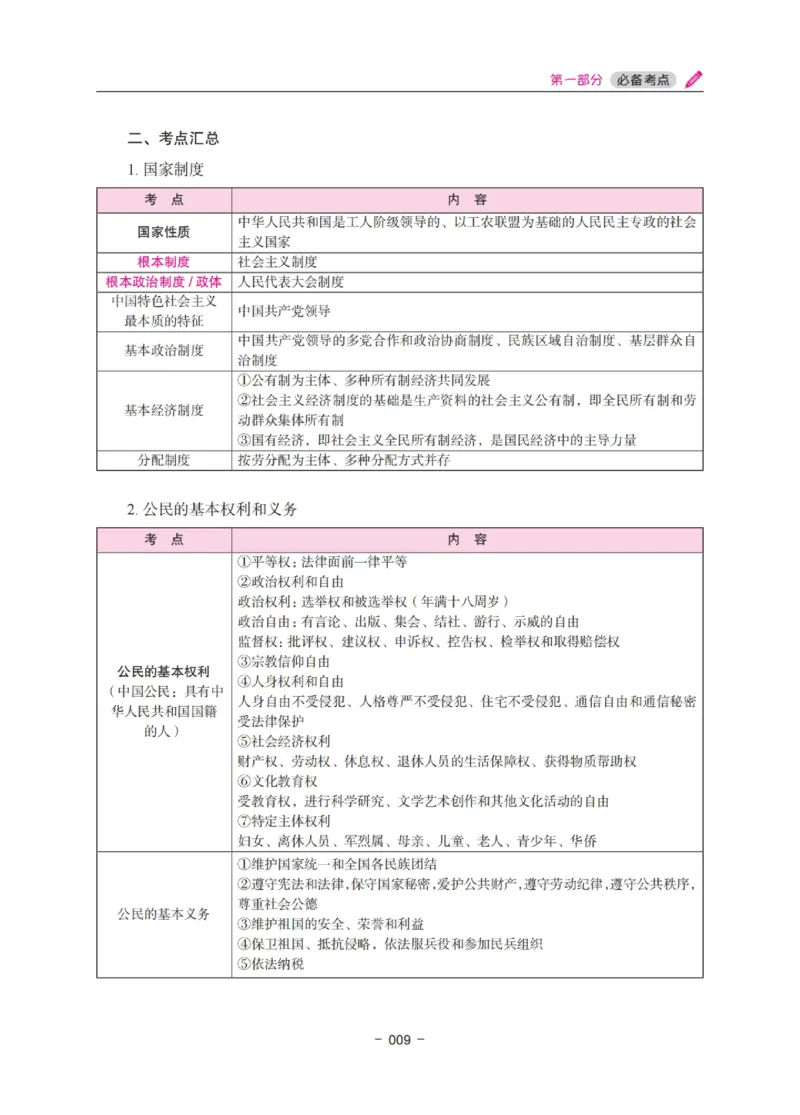 《教资笔试冲刺70分&middot;中小学综合素质》_4-教培资料-26年最新资料-同步更新_科一科二电子资料合集中小幼（笔记真题知识点汇总等）文件多，按需保存_03卢姨合集