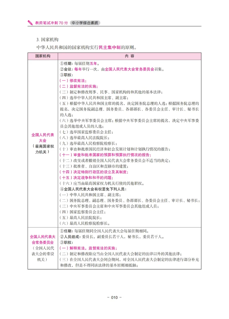 《教资笔试冲刺70分&middot;中小学综合素质》_4-教培资料-26年最新资料-同步更新_科一科二电子资料合集中小幼（笔记真题知识点汇总等）文件多，按需保存_03卢姨合集