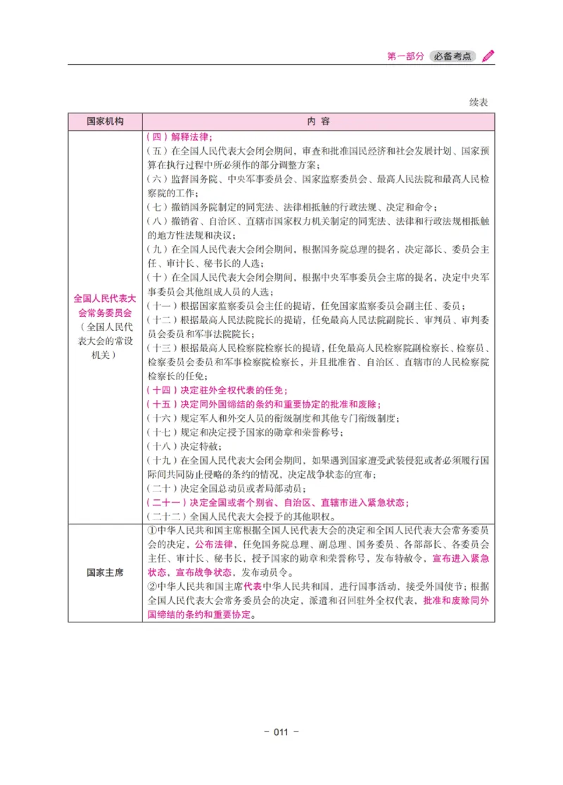 《教资笔试冲刺70分&middot;中小学综合素质》_4-教培资料-26年最新资料-同步更新_科一科二电子资料合集中小幼（笔记真题知识点汇总等）文件多，按需保存_03卢姨合集