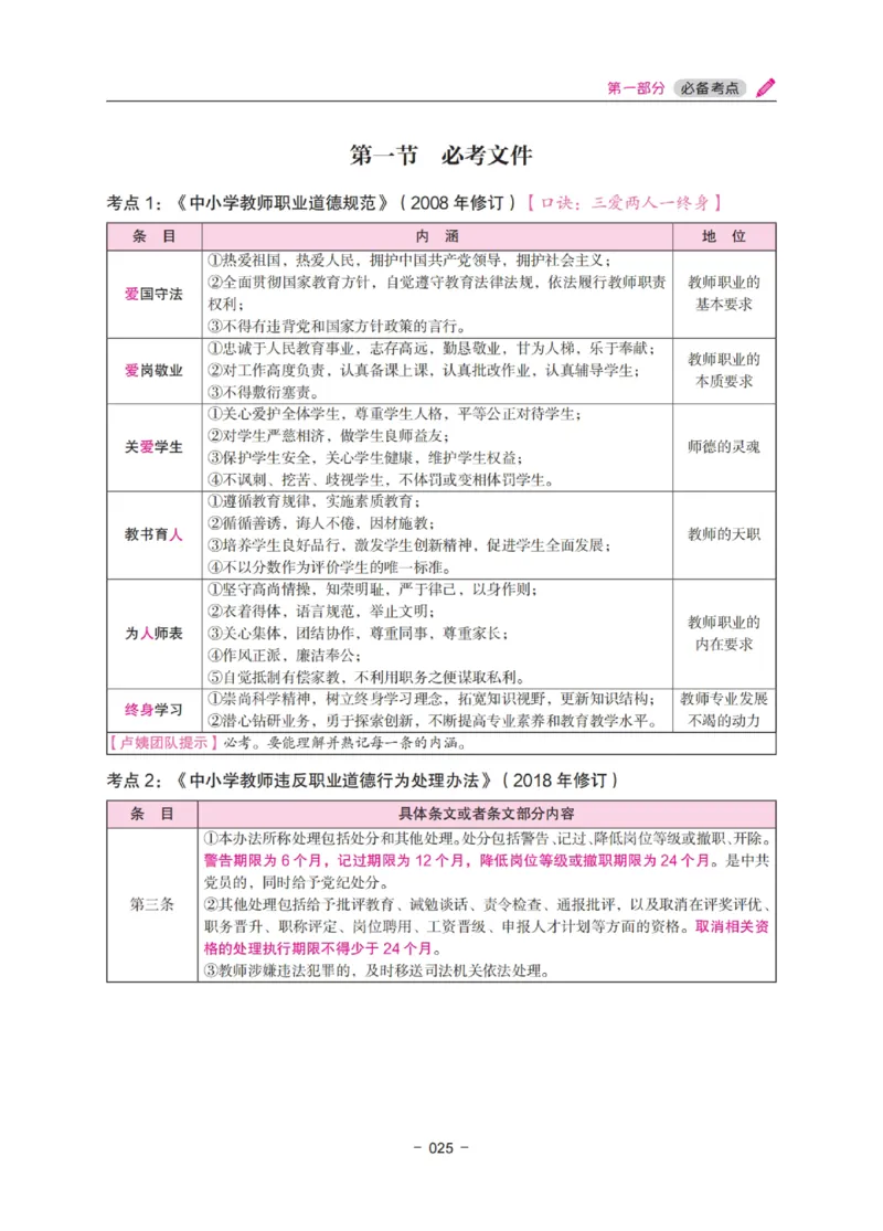 《教资笔试冲刺70分&middot;中小学综合素质》_4-教培资料-26年最新资料-同步更新_科一科二电子资料合集中小幼（笔记真题知识点汇总等）文件多，按需保存_03卢姨合集