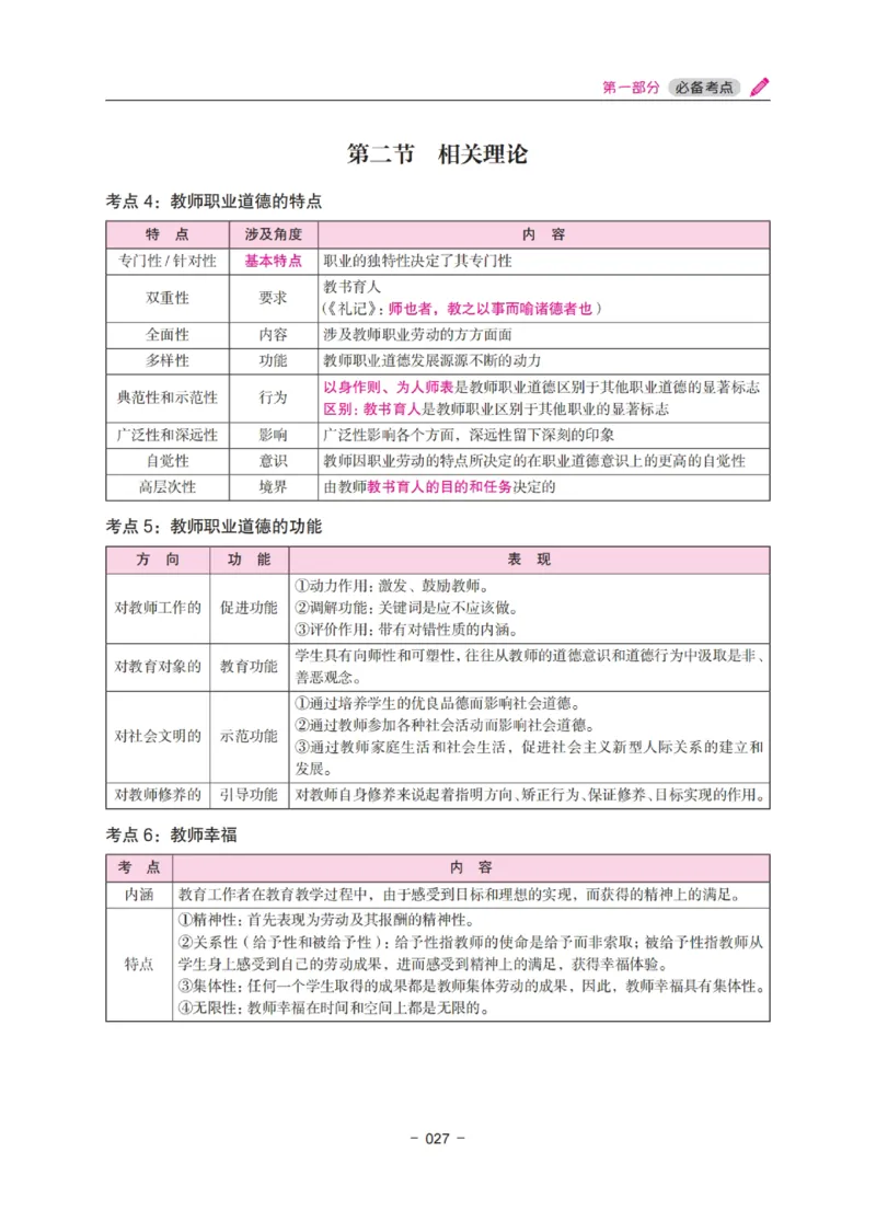 《教资笔试冲刺70分&middot;中小学综合素质》_4-教培资料-26年最新资料-同步更新_科一科二电子资料合集中小幼（笔记真题知识点汇总等）文件多，按需保存_03卢姨合集