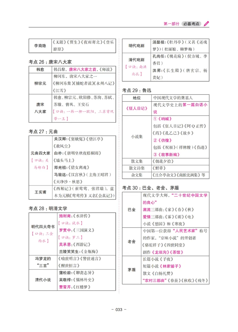《教资笔试冲刺70分&middot;中小学综合素质》_4-教培资料-26年最新资料-同步更新_科一科二电子资料合集中小幼（笔记真题知识点汇总等）文件多，按需保存_03卢姨合集