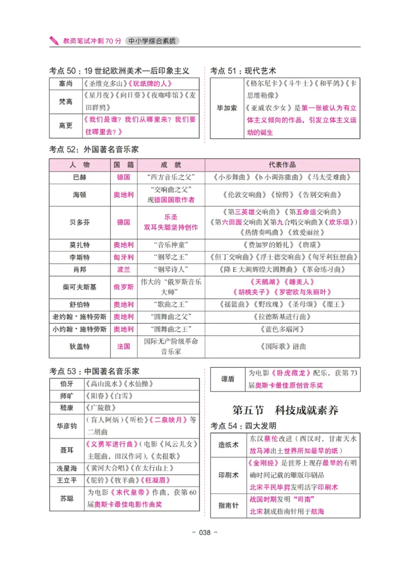 《教资笔试冲刺70分&middot;中小学综合素质》_4-教培资料-26年最新资料-同步更新_科一科二电子资料合集中小幼（笔记真题知识点汇总等）文件多，按需保存_03卢姨合集