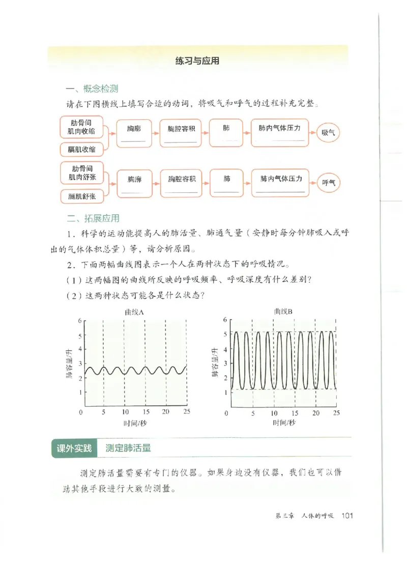 25春-人教版7年级生物下册电子课本_4-教培资料-26年最新资料-同步更新_初中高中教资_03科三专项（进去保存报考的学科即可）_02科三专项（笔记真题思维导图教学设计版本二）