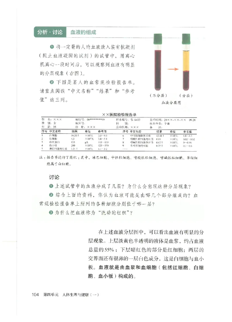25春-人教版7年级生物下册电子课本_4-教培资料-26年最新资料-同步更新_初中高中教资_03科三专项（进去保存报考的学科即可）_02科三专项（笔记真题思维导图教学设计版本二）