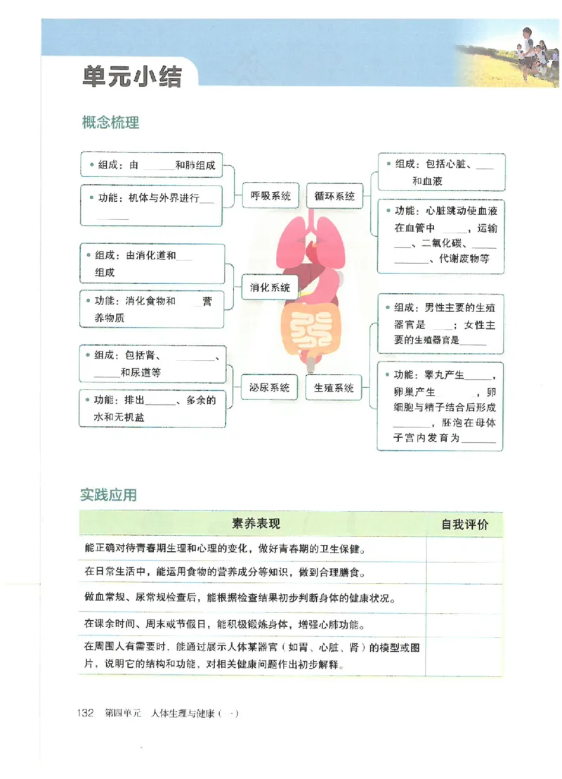 25春-人教版7年级生物下册电子课本_4-教培资料-26年最新资料-同步更新_初中高中教资_03科三专项（进去保存报考的学科即可）_02科三专项（笔记真题思维导图教学设计版本二）