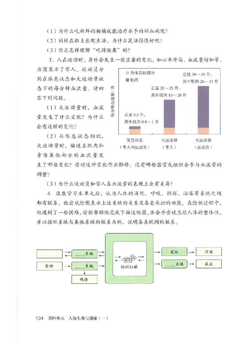 25春-人教版7年级生物下册电子课本_4-教培资料-26年最新资料-同步更新_初中高中教资_03科三专项（进去保存报考的学科即可）_02科三专项（笔记真题思维导图教学设计版本二）