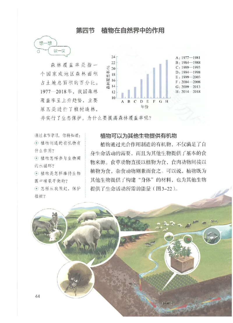 25春-人教版7年级生物下册电子课本_4-教培资料-26年最新资料-同步更新_初中高中教资_03科三专项（进去保存报考的学科即可）_02科三专项（笔记真题思维导图教学设计版本二）