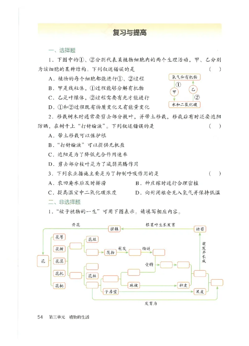 25春-人教版7年级生物下册电子课本_4-教培资料-26年最新资料-同步更新_初中高中教资_03科三专项（进去保存报考的学科即可）_02科三专项（笔记真题思维导图教学设计版本二）