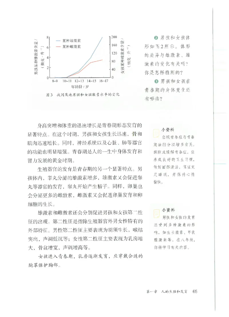 25春-人教版7年级生物下册电子课本_4-教培资料-26年最新资料-同步更新_初中高中教资_03科三专项（进去保存报考的学科即可）_02科三专项（笔记真题思维导图教学设计版本二）