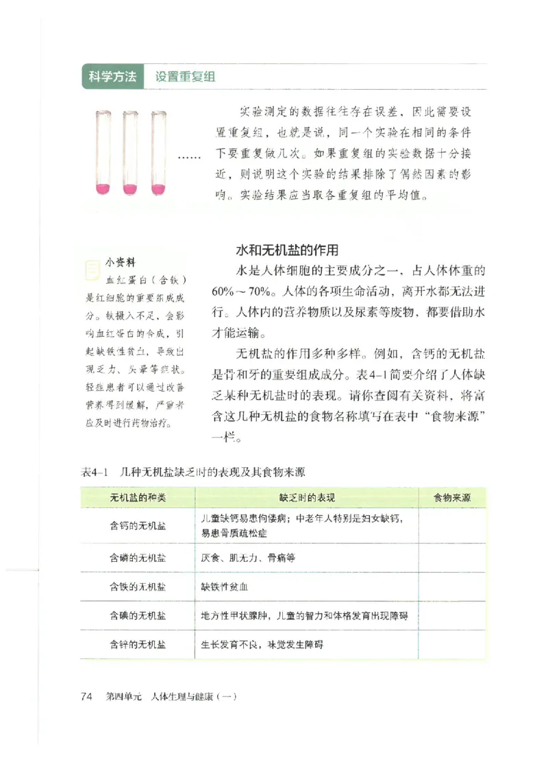 25春-人教版7年级生物下册电子课本_4-教培资料-26年最新资料-同步更新_初中高中教资_03科三专项（进去保存报考的学科即可）_02科三专项（笔记真题思维导图教学设计版本二）