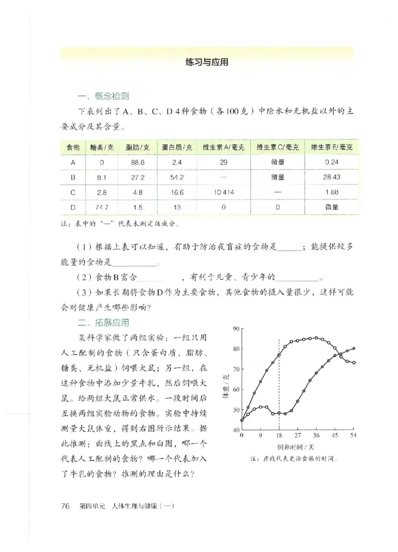25春-人教版7年级生物下册电子课本_4-教培资料-26年最新资料-同步更新_初中高中教资_03科三专项（进去保存报考的学科即可）_02科三专项（笔记真题思维导图教学设计版本二）