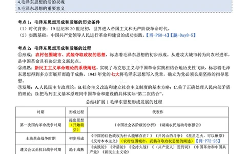 毛中特_2026考公资料_（49）政治理论合集_政治理论合集_2025考研政治pdf（笔记）_肖秀荣考研政治_24肖秀荣_24肖、徐、腿三合一题目对应考点_资料1不带题库