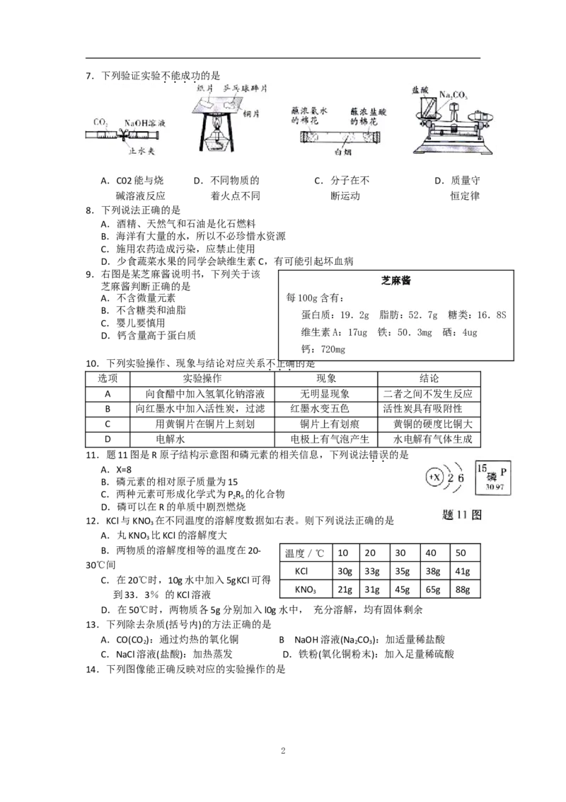 2014年广东省中考化学试题及答案_中考真题_5.化学中考真题2015-2024年_地区卷_广东省_广东化学（广东省统一试卷）08-22