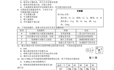 2014年广东省中考化学试题及答案_中考真题_5.化学中考真题2015-2024年_地区卷_广东省_广东化学（广东省统一试卷）08-22