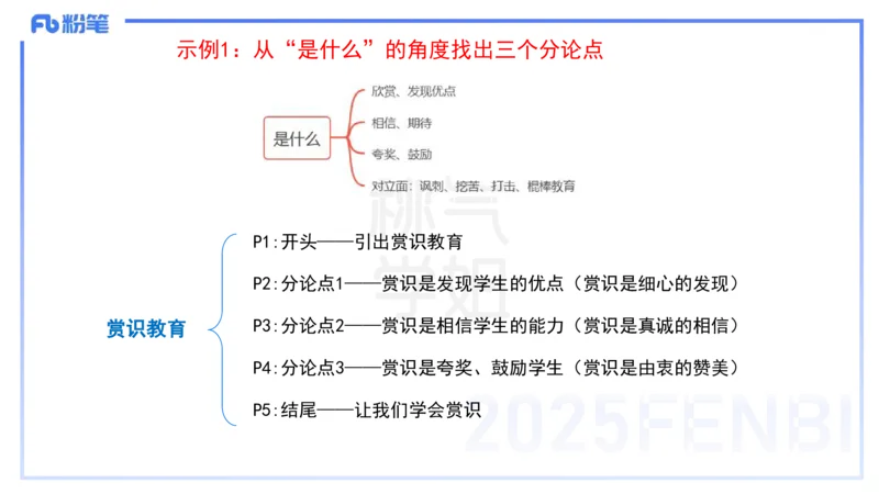 中学科目一写作训练2&mdash;&mdash;艺楠_4-教培资料-26年最新资料-同步更新_初中高中教资_2025下中学教资笔试_012025下系统课-综合素质（科一网课完结）_三、写作突破_讲义