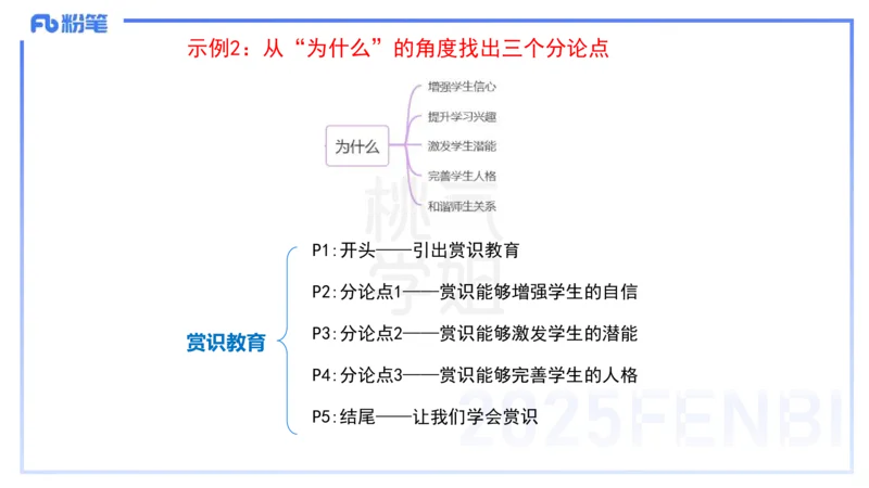中学科目一写作训练2&mdash;&mdash;艺楠_4-教培资料-26年最新资料-同步更新_初中高中教资_2025下中学教资笔试_012025下系统课-综合素质（科一网课完结）_三、写作突破_讲义
